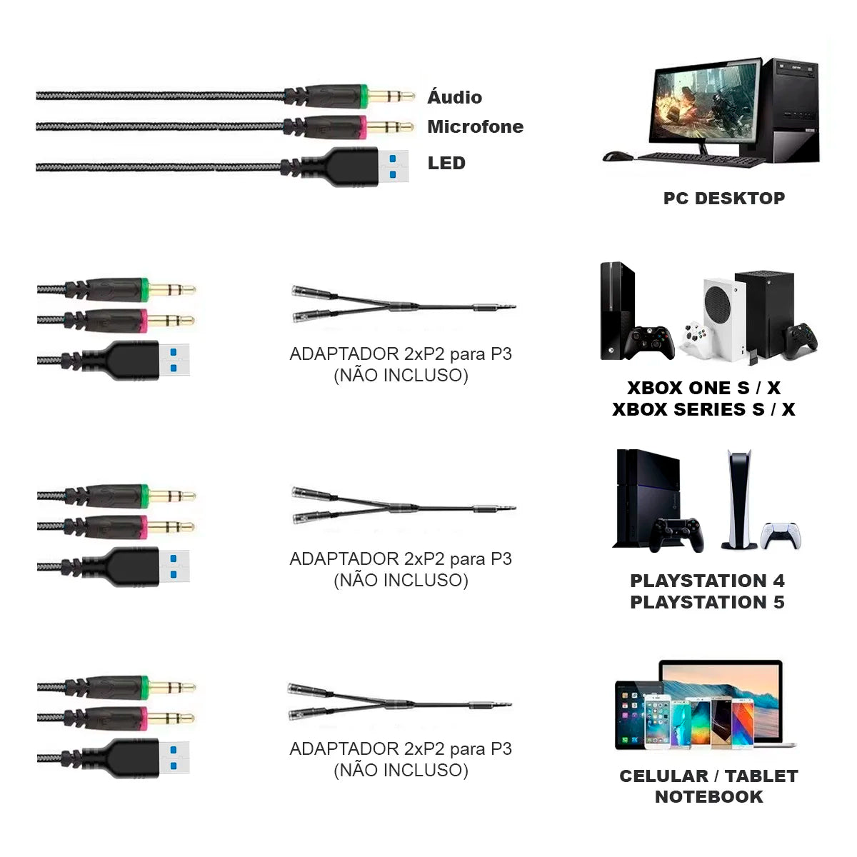 Auscultadores do gamer do RGB H2016d, Gamenote do Havit